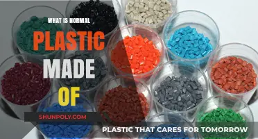 Understanding Normal Plastic: Key Components and Manufacturing Process Explained