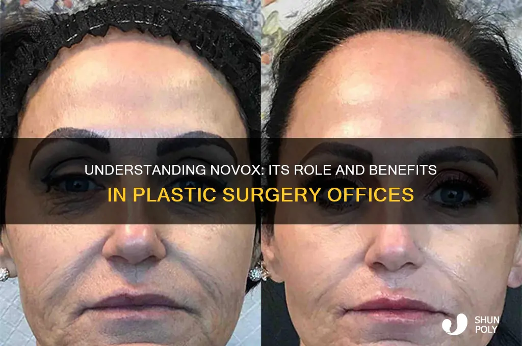 what is novox in plastic surgery offices