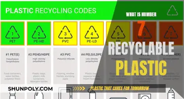 Recycling Plastic: Understanding the Number 7 Mystery