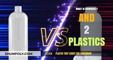 Understanding Plastics: Types 1 and 2 Explained