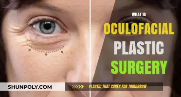 Understanding Oculofacial Plastic Surgery: Enhancing Eyes and Facial Aesthetics