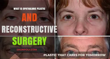 Understanding Ophthalmic Plastic and Reconstructive Surgery: Procedures and Benefits