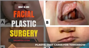 Understanding Oro-Facial Plastic Surgery: Procedures, Benefits, and Recovery Explained