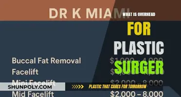 Plastic Surgery Overhead: What's the True Cost?