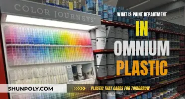 The Paint Department: Omnium Plastic's Creative Powerhouse