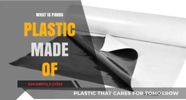 Understanding Panda Plastic: Composition, Uses, and Eco-Friendly Benefits