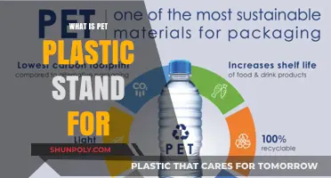 PET Plastic: What It Is and Why It Matters