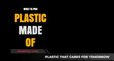 Understanding PHA Plastic: Composition, Sources, and Eco-Friendly Benefits