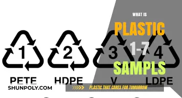 Plastic Types: Samples of 1-7 Plastics