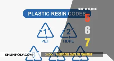Understanding the New Plastics: 5, 6, 7