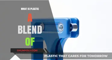 Plastic: A Blend of Polymers and Additives