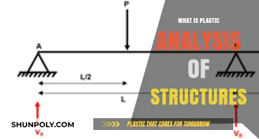 Plastic Analysis: Understanding Structure Resilience and Design