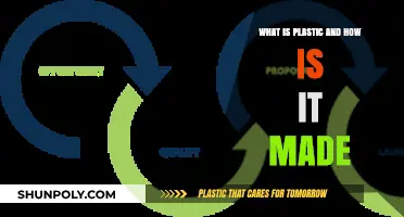 Understanding Plastic: Composition, Manufacturing Process, and Production Methods