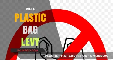 Understanding the Plastic Bag Levy: Purpose, Impact, and Environmental Benefits