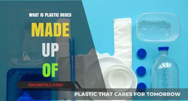 Understanding the Materials Behind Everyday Plastic Boxes