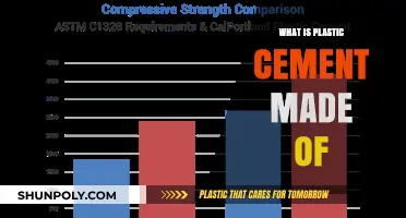 Understanding Plastic Cement: Composition, Ingredients, and Manufacturing Process