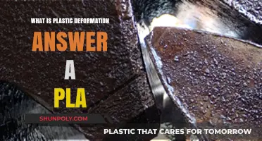Plastic Deformation: What, Why, and How?