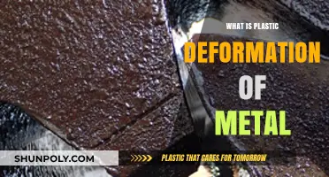 Plastic Deformation of Metals: Understanding the Science