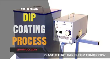 Dip Coating Process: How Plastic Dipping Works
