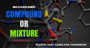 Plastic: What's It Made Of?
