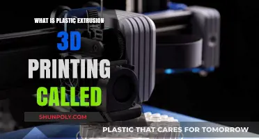 FDM 3D Printing: The Plastic Extrusion Process Explained
