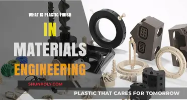 The Evolution of Plastic Finishes in Materials Engineering