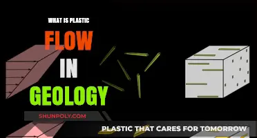 Plastic Flow: Geology's Force of Nature