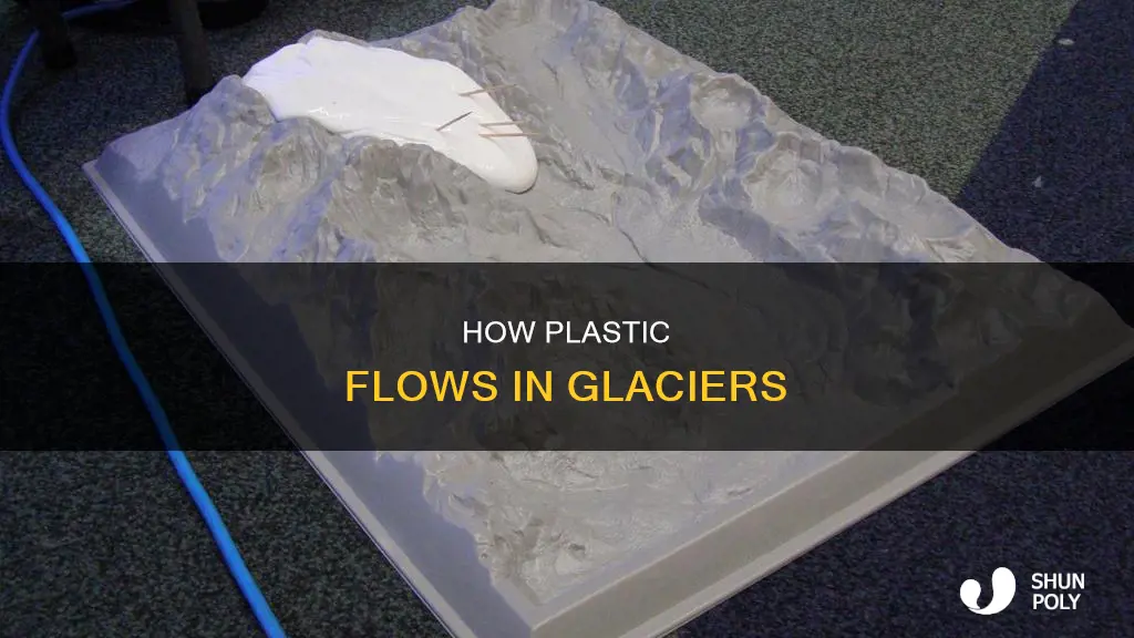 what is plastic flow in glaciers