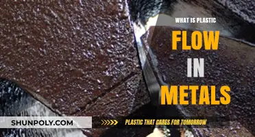 Plastic Flow in Metals: Understanding Deformation and Stress