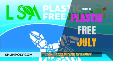 Embracing a Sustainable Lifestyle: What is Plastic Free July?
