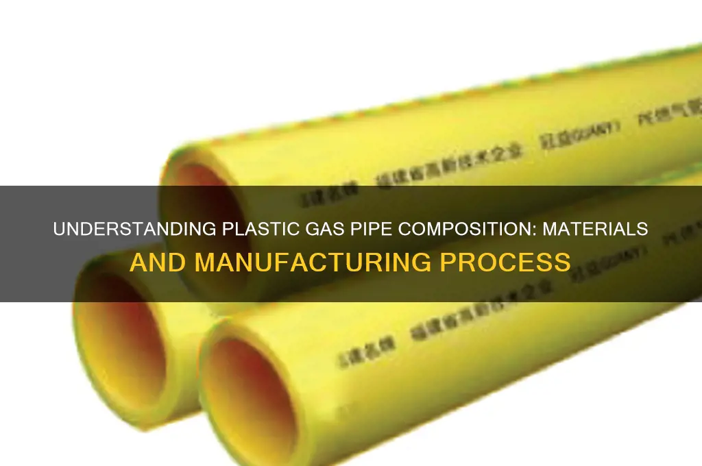 what is plastic gas pipe made of