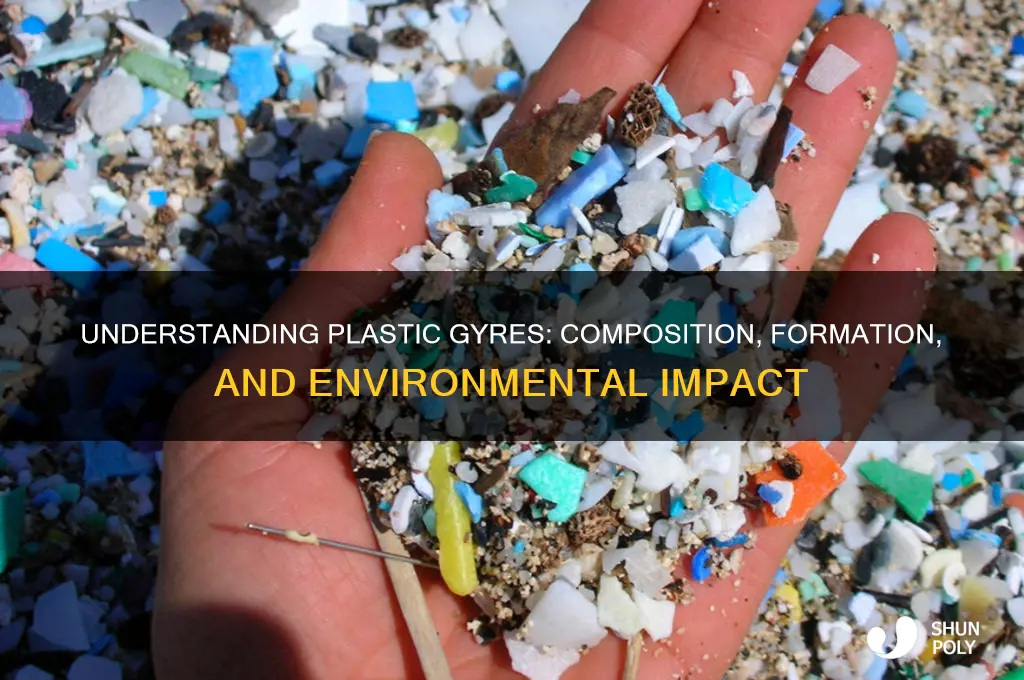 what is plastic gyre made with