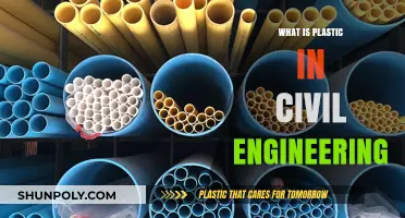 Plastic's Role in Civil Engineering Innovations