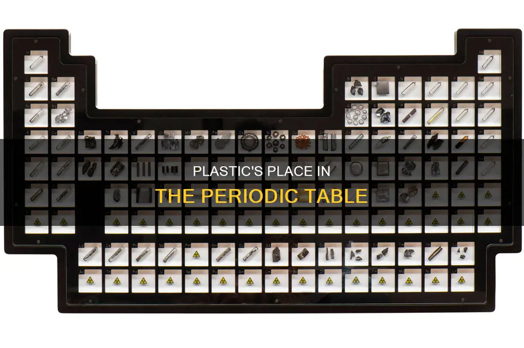 what is plastic in the periodic table