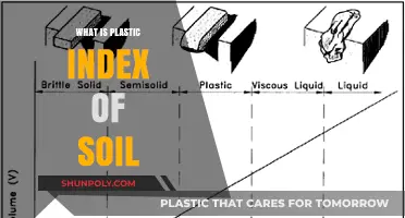 Understanding Soil Plasticity: The Plasticity Index Explained