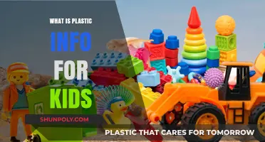 Plastic: What It Is and How It's Made