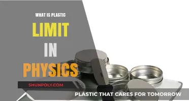 Plastic Limit: Understanding Physics' Deformation Threshold