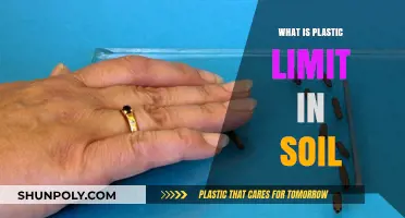 Plastic Limit: Understanding Soil Behavior