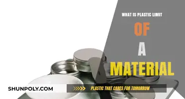 Understanding Plastic Limit: Material Behavior Beyond Yield