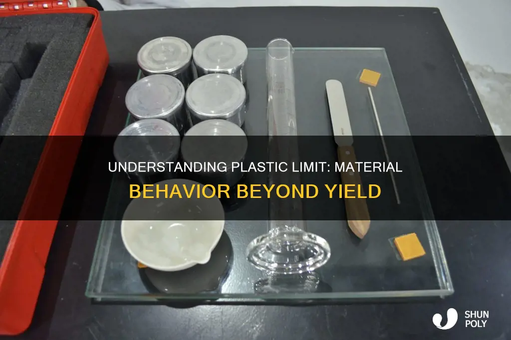what is plastic limit of a material