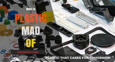 Understanding Plastic: Key Components and Manufacturing Processes Explained