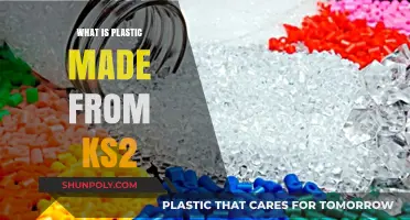 Discovering Plastic: What It's Made From for KS2 Learners