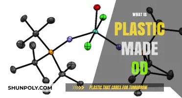 Unveiling the Chemical Composition: What is Plastic Made Of?