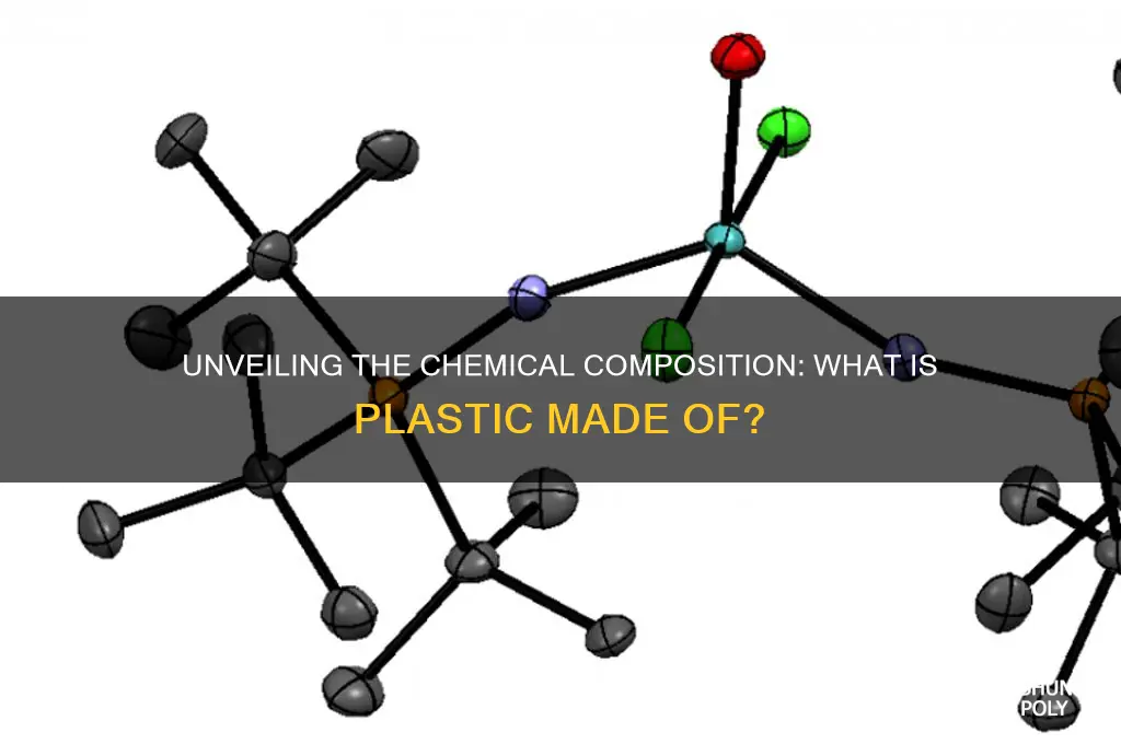 what is plastic made od