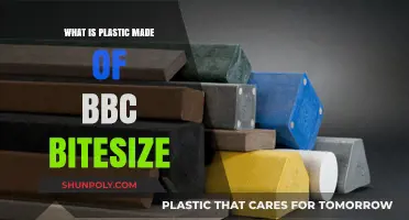 Understanding Plastic Composition: A BBC Bitesize Guide to Its Materials
