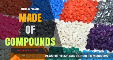 Understanding Plastic: The Chemical Compounds Behind Its Composition