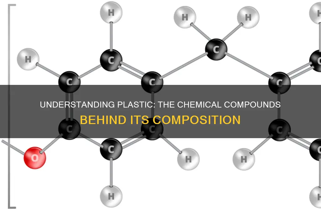 what is plastic made of compounds