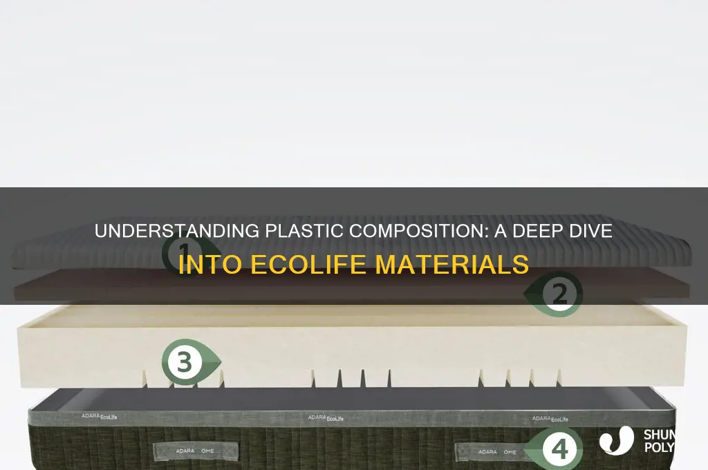 what is plastic made of ecolife