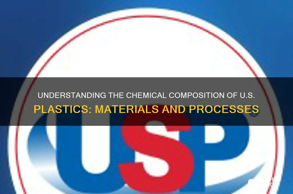 what is plastic made of in the united states