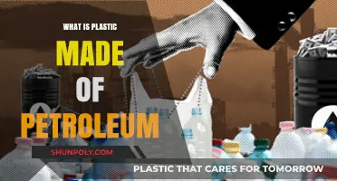From Crude to Plastic: Understanding Petroleum's Role in Production